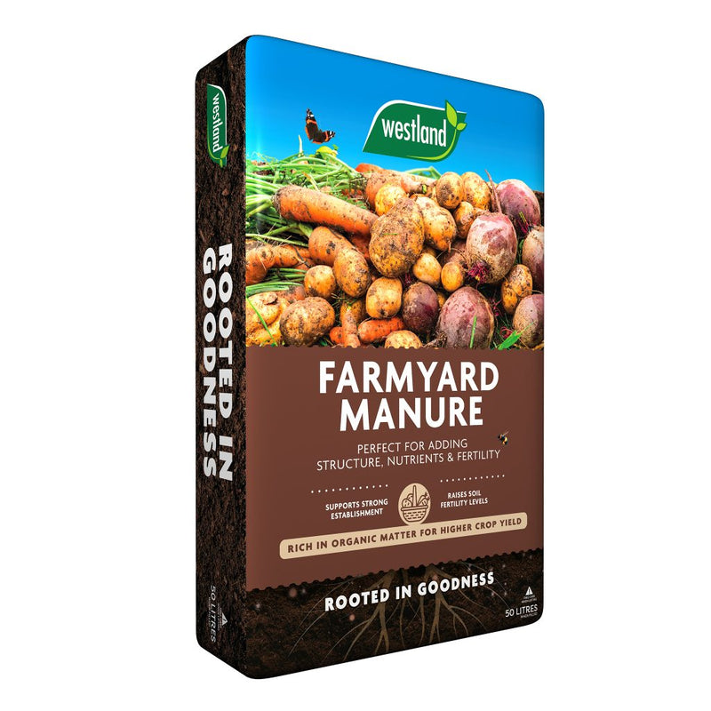 Farmyard Manure